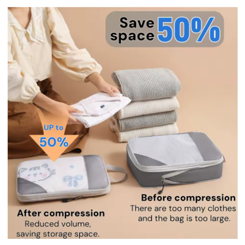 Set of 3 Compressible Packing  - đánh giá và giá Travel Accessories Organiser