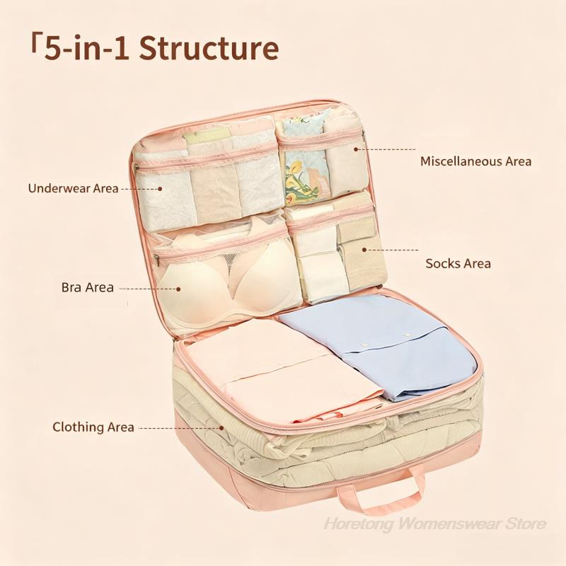 5 in 1 Expandable Travel Packi - đánh giá và giá Travel Accessories Organiser