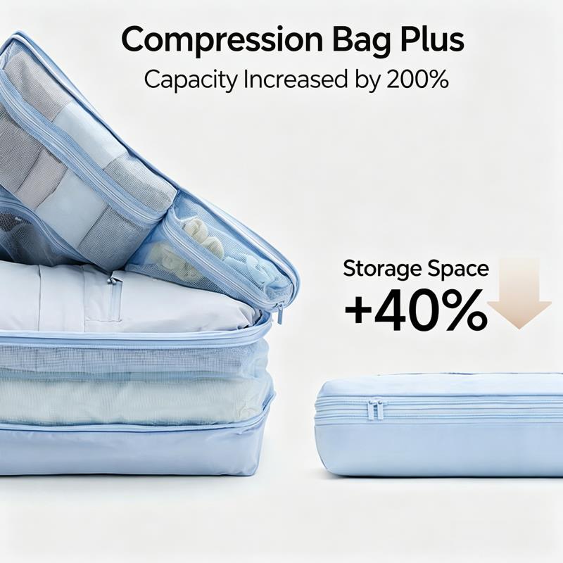 Compression Packing Cubes 5-in - đánh giá và giá Travel Accessories Organiser